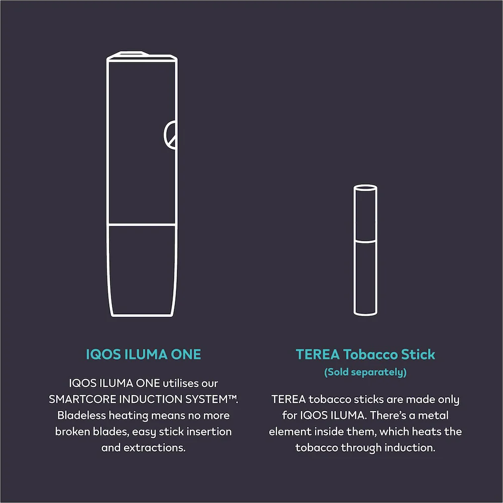 IQOS ILUMA ONE Heat Not Burn - Image 3